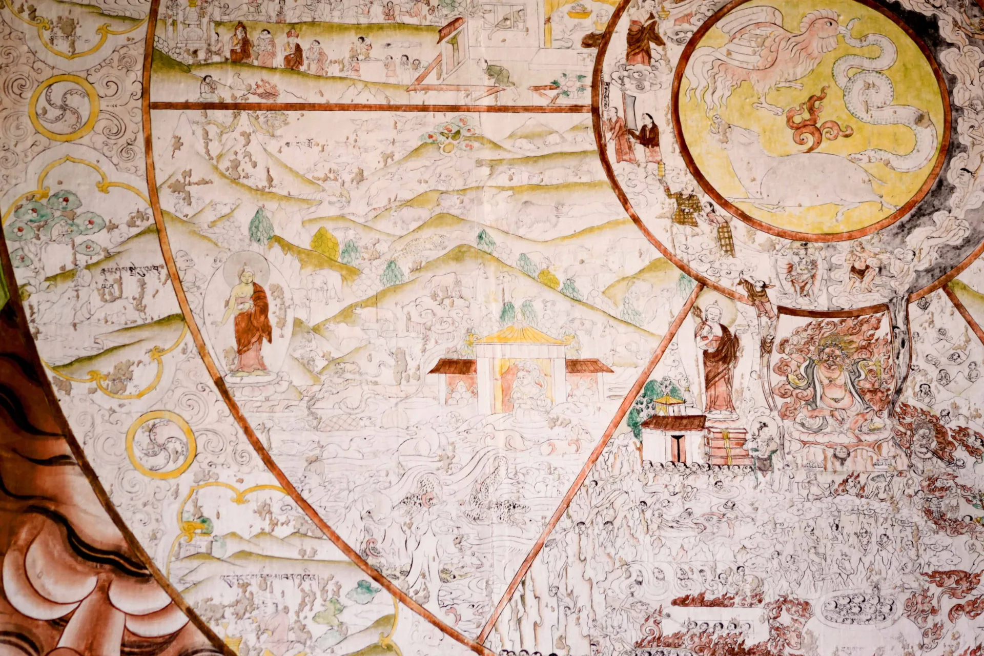 Buddyjskie malowidło ścienne - "Koło Życia" Buddyjskie malowidło ścienne - "Koło Życia"